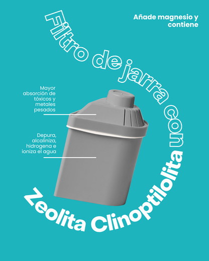 Pack Anual Jarra Alkanatur (3 Filtros Zeolita Clinoptilolita)